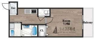 フジパレス俊徳道EAST【3階】の間取り