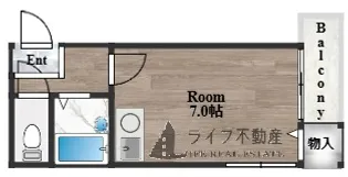 稲垣マンション【3階】の間取り