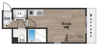 リバーライズ永和【4階】の間取り