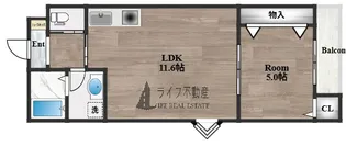 Class-A長瀬【1階】の間取り