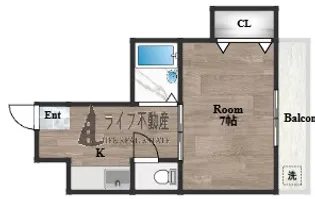 ル・メルシェ【2階】の間取り