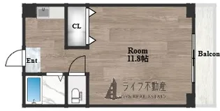ル・アクア【1階】の間取り