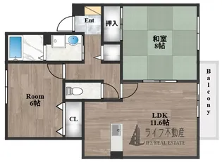 エストステーブル【2階】の間取り