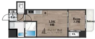 リヴェント森ノ宮【3階】の間取り