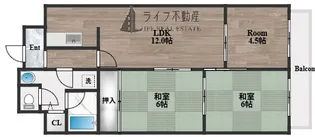 プレミールヴィラ【601号室】の間取り