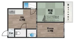 2DKの間取り画像