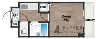 エス・ティマンション旭町【2階】の間取り