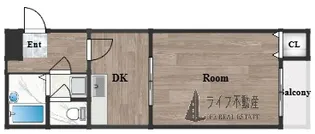 新深江ツリガミビルパートⅠ【1階】の間取り
