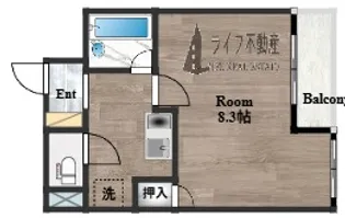 メゾンドファミール【3階】の間取り