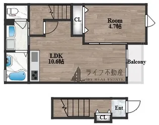 プレーゴ参道【2階】の間取り