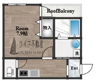 フジパレス俊徳道Ⅲ【2階】の間取り