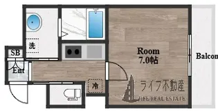 ArtizA森ノ宮D.C.【9階】の間取り