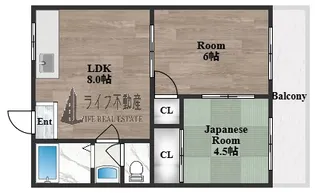 第2コーポ春日荘【5階】の間取り