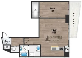 プレミアム長瀬【8階】の間取り