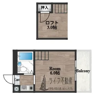 スリーテンロフト【2階】の間取り