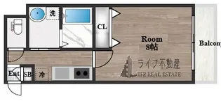 KTIレジデンス河内花園【2階】の間取り