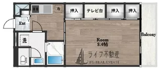 リブリ・メゾン・ド・ケイ【1階】の間取り