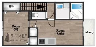 ソレジオ武村Ⅴ【S201号室号室】の間取り