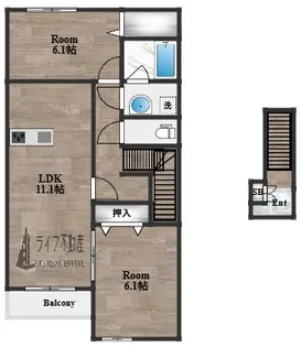 ソフテイルSIX【2階】の間取り