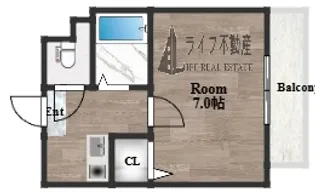 ドムール緑橋【2階】の間取り