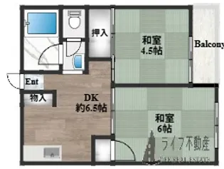 小阪ビル【8階】の間取り