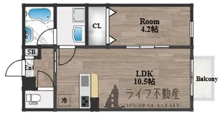 エマイユ鴻池【1階】の間取り