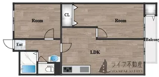 八戸ノ里グランドマンションA棟【10階】の間取り