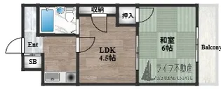 マンションプレザント【9階】の間取り