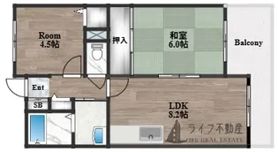 シロハイヌ吉田【2階】の間取り