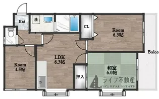 シロハイヌ吉田【3階】の間取り
