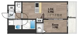 スプランディッド玉造【2階】の間取り