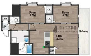 スプランディッド玉造【6階】の間取り