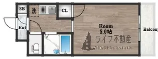 八戸ノ里HIROビル【6階】の間取り