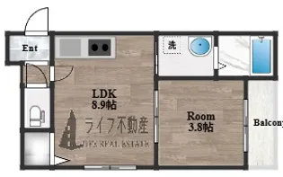 GoodLife 小阪本町【2階】の間取り