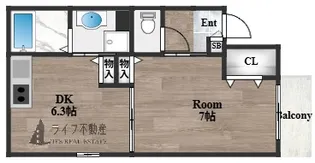 エストレヤ荒川【2階】の間取り