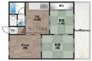 コーポ飯島【1階】の間取り