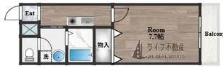 プレジール加納【1階】の間取り