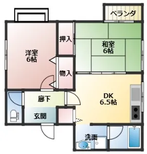 エスポワール王寺【2階】の間取り