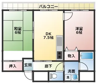 パークサイド北野【7階】の間取り