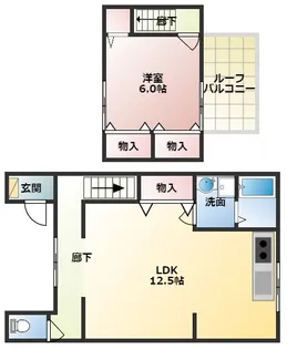 アッパーズコート【2階】の間取り