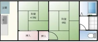 ニュー信太山ハウス1棟【1階】の間取り