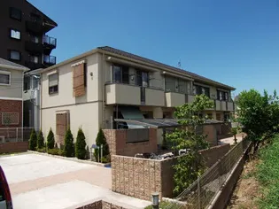 リバーサイド鶴田の外観