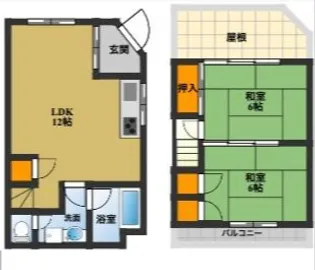 大阪府高石市加茂2丁目【一戸建】の間取り