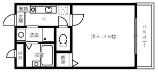 センチュリーコート【3階】の間取り