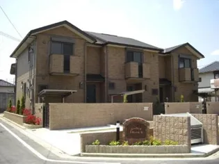 シティパルS【1階】の外観