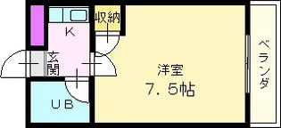 コーポ川内Ⅱ【2階】の間取り