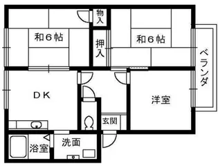 フレグランス鳳 【2階】の間取り