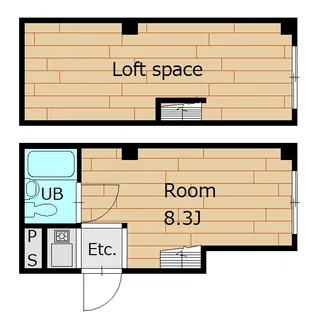 リベルテヴィラ【3階】の間取り
