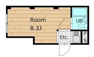 リベルテヴィラ【3階】の間取り