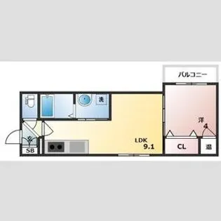 Fasecia themis【1階】の間取り